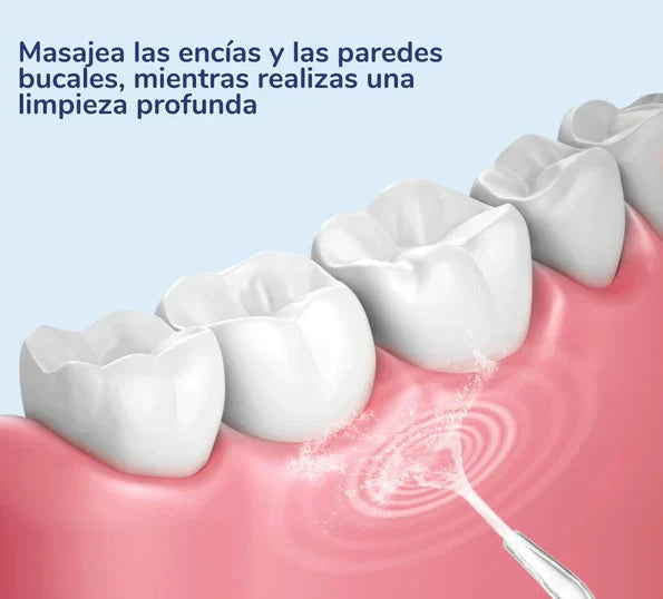 Bucal Safe Pro® l Irrigador Bucal Recargable