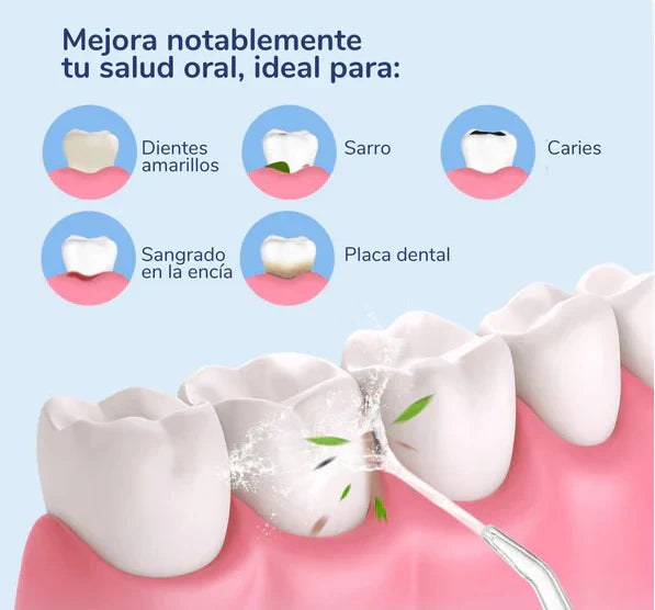 Bucal Safe Pro® l Irrigador Bucal Recargable