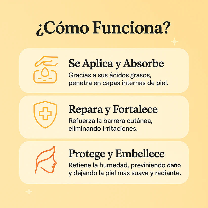 Evil Goods® l Crema de Sebo de Res ORIGINAL para Envejecimiento y Acné