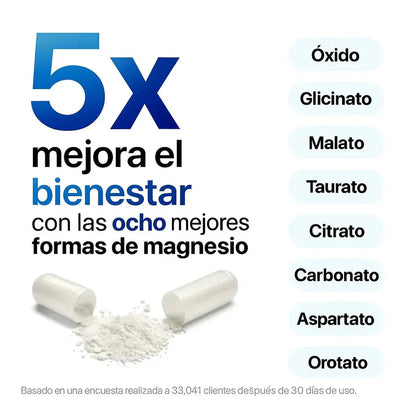 Magnesium Complex ™ l Toplux Nutrition 90 Cápsulas