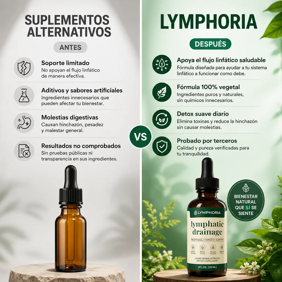 Gotas de apoyo para sentirte más liviana, activa y desinflamada.